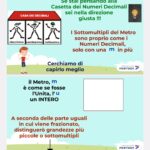 DIPLOMI PER LA SCUOLA DELL’INFANZIADigitale