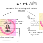 VERIFICA DI STORIA CLASSE TERZA – Australopiteco, Homo Erectus, Homo HabilisDigitale