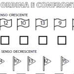 Storia della misura; un percorso nel tempo e nello spazioDigitale