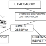 STRAPPARE PICCOLI QUADRATI DI CARTA ED INCOLLARLI ALL’INTERNO LA FORMA DI UN’IMMAGINEDigitale