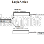 La sirenetta – Storia in stampatello maiuscoloDigitale