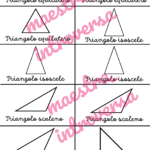 Copertine per i quaderni- introduzione alle materie!Digitale