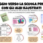 Lapbook Sardegna scuola primariaDigitale