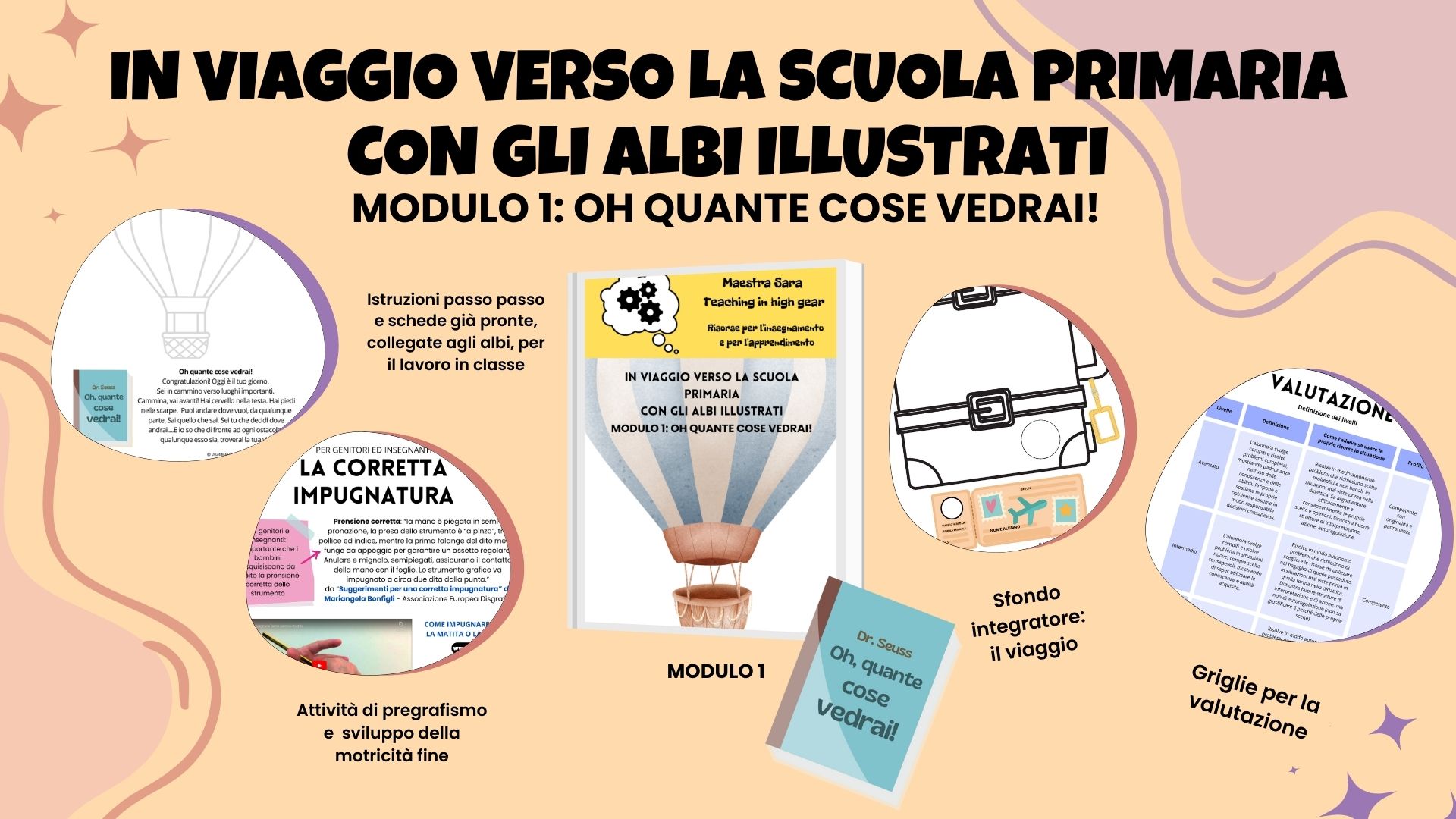 il viaggio classe quinta primaria