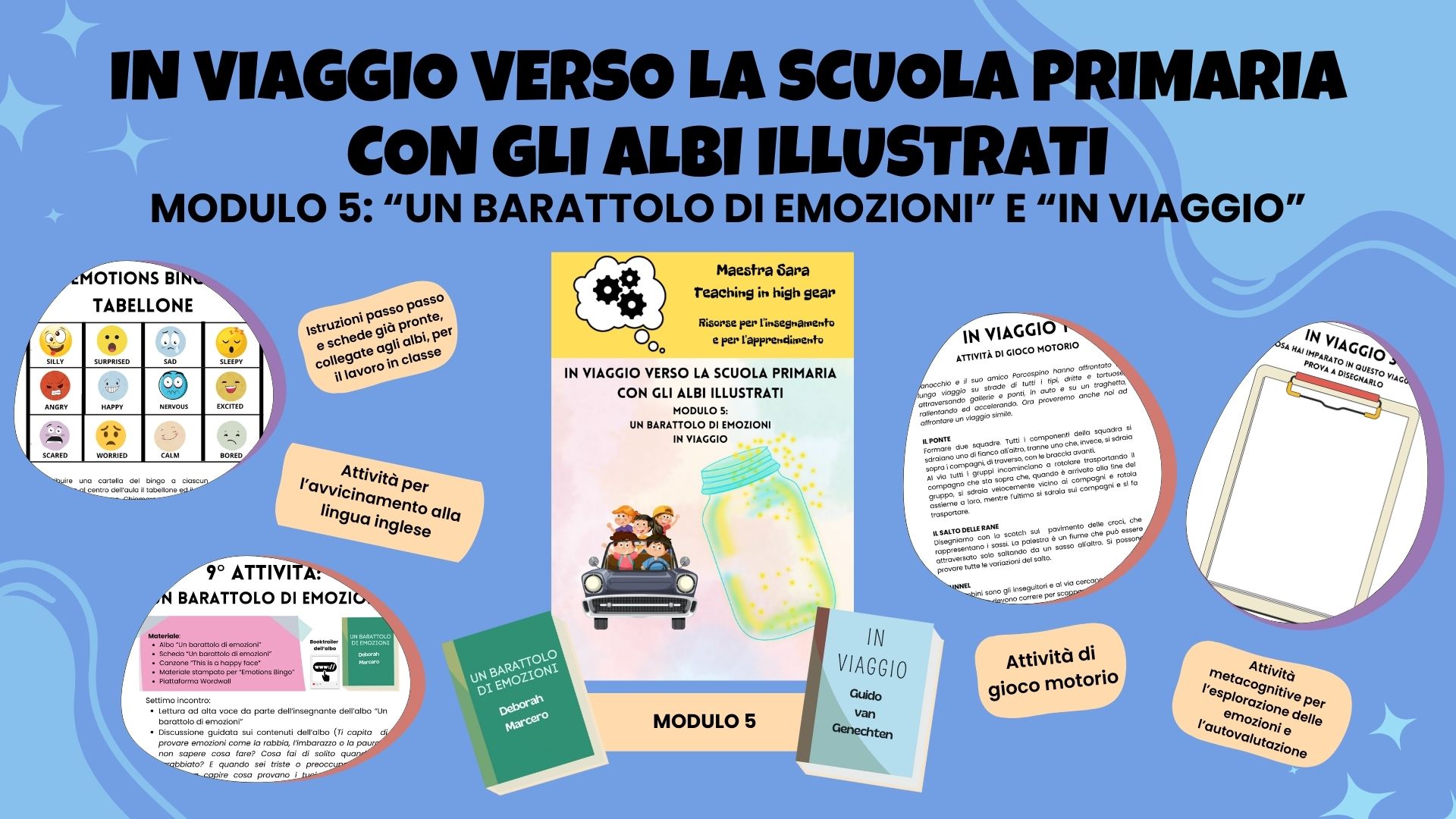 Il Tema Del Viaggio Nella Scuola Primaria Modulo 5 di "In viaggio verso la scuola primaria con gli albi