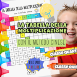 Kit creativo di APRILE con canzoniDigitale