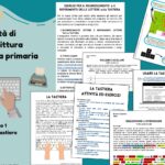 Attività di videoscrittura per la scuola primaria (Pack completo)Digitale