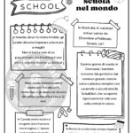 Lapbook “Il nostro corpo” (5 schede didattiche)Digitale