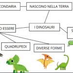 GEOGRAFIA CLASSE QUARTADigitale