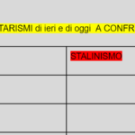 SEGNALIBRO ALFABETIERE per gli alunni di primaDigitale