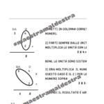 10 schede di ripasso delle tabelline in modo divertenteDigitale