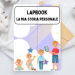 Presentazione – le origini dell’uomoDigitale