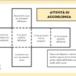 EDUCAZIONE CIVICA: PUZZLE “TUTTI PEZZI DI UN UNICO PUZZLE” SCUOLA PRIMARIADigitale