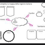 Linea dei numeri Viva crescereDigitale