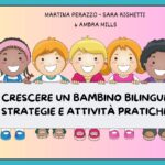 Presentazioni – let me introduce myselfDigitale