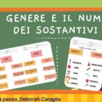 Classroom objects_gli oggetti della classe VOCABOLARIO INGLESEDigitale