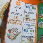 Cartelloni 1,2 e 3 di Botanica MontessoriDigitale