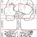 30 Accogliente bundle SVG invernale, bundle di disegni clipart invernali PNG 300 Dpi stampabili, di alta qualità, con JPG e Pdf.Digitale