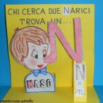 Lettera N di NaNo e NaselloDigitale