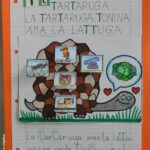 Lettera T in Torta per TuTTiDigitale