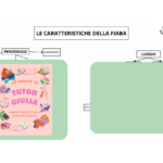 LA FIABA: I RUOLIDigitale