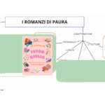 LE STRUTTURE ELEMENTARIDigitale