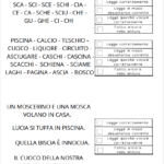 Percorso emozioni: LA RABBIADigitale