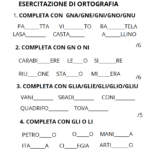 Concetti topologici versione nataleDigitale