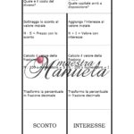 FLASHCARDS SUL NATALE – SCUOLA PRIMARIA – LINGUA INGLESEDigitale