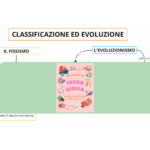 CLASSIFICAZIONE ED EVOLUZIONE PT. 2Digitale