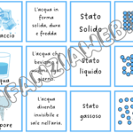 LA CLASSIFICAZIONE DEI TRIANGOLI NELLA CIVILTÀ DEI SUMERIDigitale