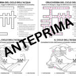 Sottrazione fino a un milione | matematica | 26 colonneDigitale