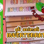 VERBO TO BE – forma interrogativa e short answersDigitale