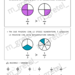 DOMINO – riduzione delle frazioniDigitale
