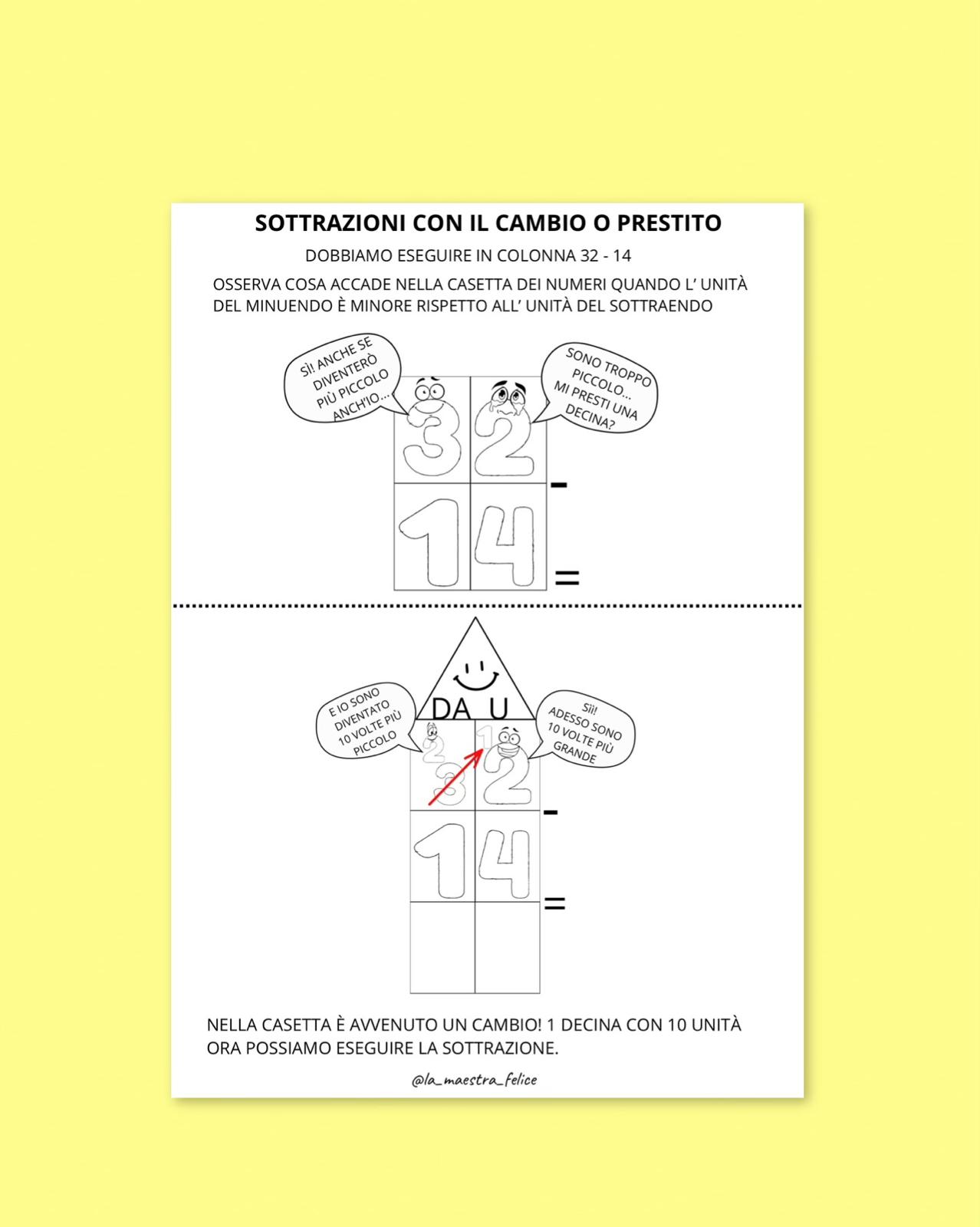 sottrazione in colonna con il prestito