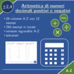 Addizione di frazioni positive e negative | matematica | 26 colonneDigitale