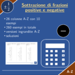 Addizione di frazioni positive e negative | matematica | 26 colonneDigitale