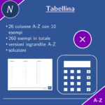 Divisione fino a 100 | matematica | 26 colonneDigitale