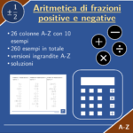 Addizione di numeri razionali | matematica | 26 colonneDigitale