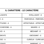 VACANZE DI NATALE – COMPITI PER TUTTI di Vita da MammestraDigitale