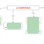 Geografia per la classe terza. La Montagna (parte terza)Digitale