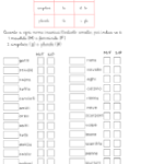 Gioco dell’Oca Matematica: Ripassa le Tabelline Divertendoti!Digitale