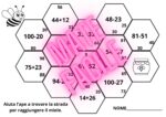 Unità didattica sulle frazioniDigitale