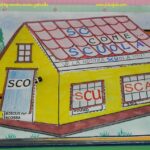 Suoni SCA SCO SCU in SCOlara interattivaDigitale