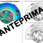 GIORNATA MONDIALE DELL’ABBRACCIO – PERCORSO INTERDISCIPLINAREDigitale