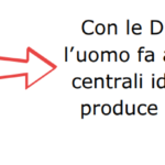 CONFRONTO TRA NUMERI DECIMALI – LA STRATEGIA PER STABILIRE RELAZIONIDigitale