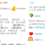 MESI dell’anno in INGLESEDigitale