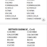 IL PRONOME – Parte 4 – PRONOMI INTERROGATIVIDigitale