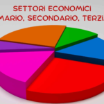 Gli strumenti degli scienziati di oggi.Digitale