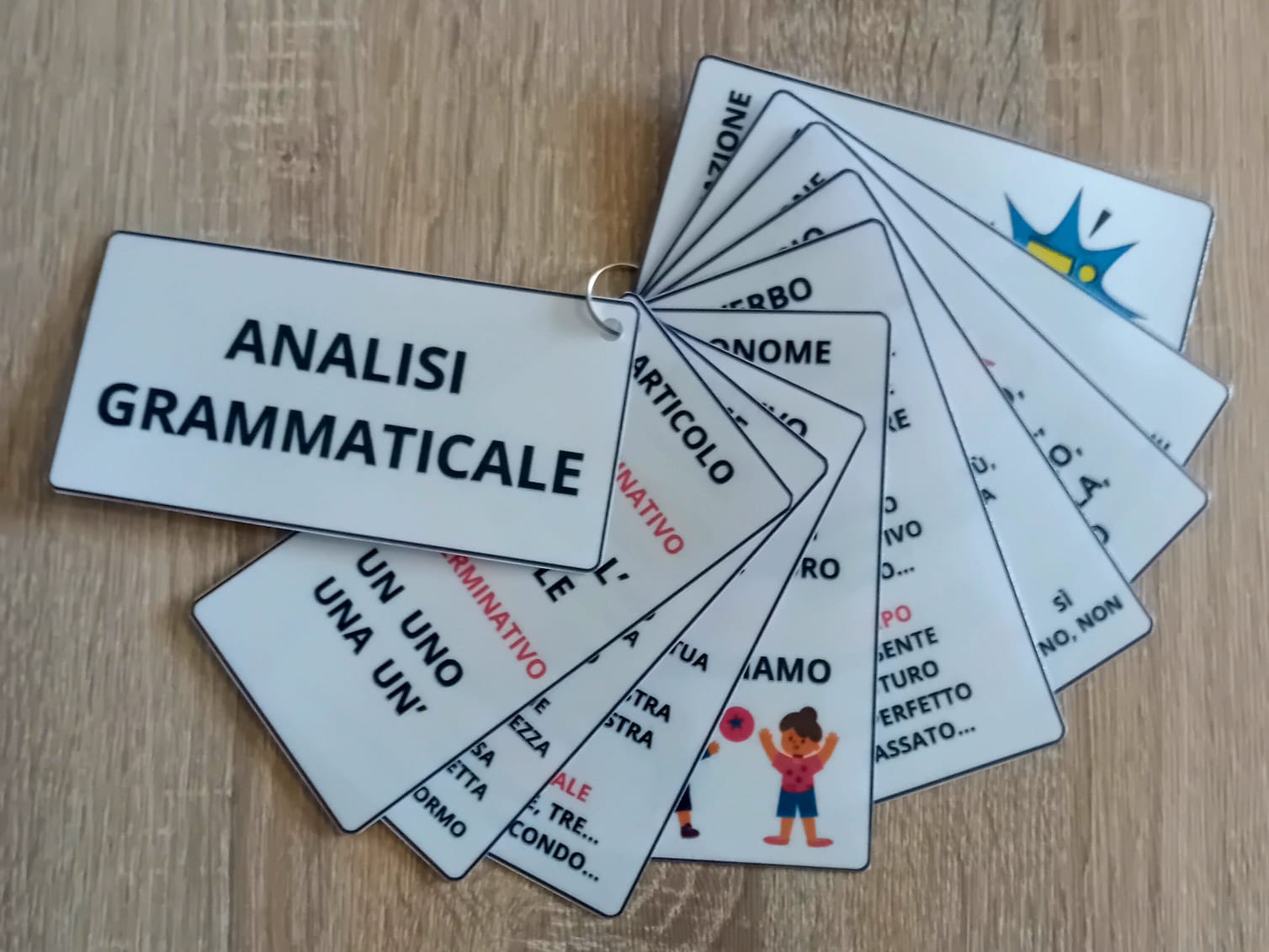 frasi analisi grammaticale quinta elementare